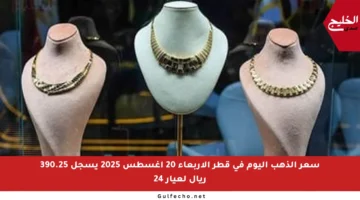 سعر الذهب اليوم في قطر الأربعاء 20 أغسطس 2025 يسجل 390.25 ريال لعيار 24